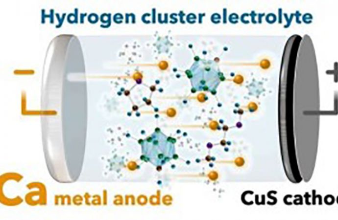 Neue Alternative zu Lithium-Ionen-Batterien