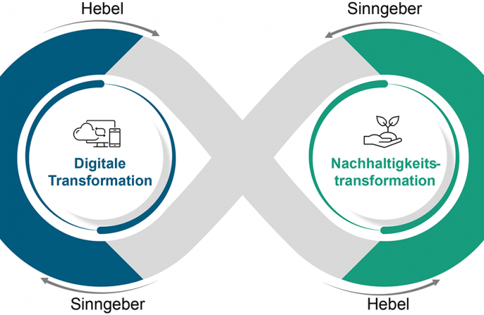 Erfolgreicher Start des Fraunhofer-Forschungscampus Twin Transformation in Oberfranken